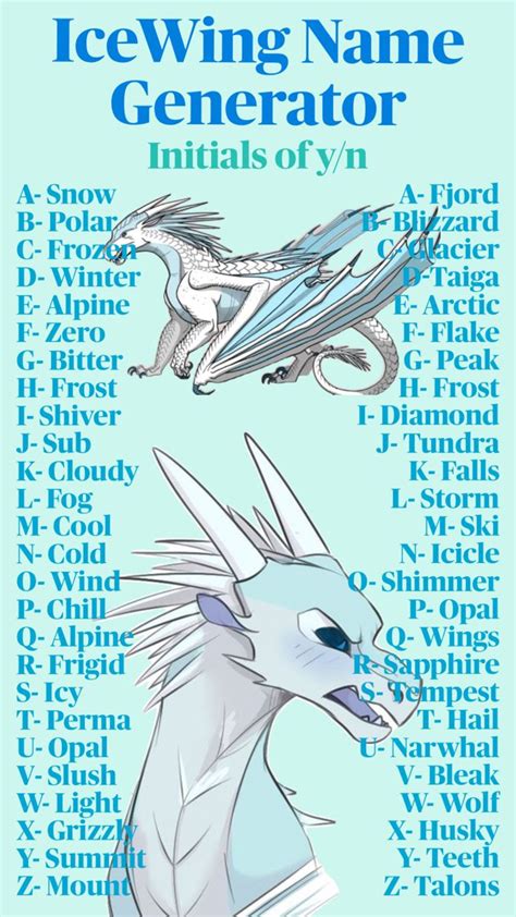 icewing names|names for a smart icewing.